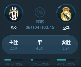 送上助
